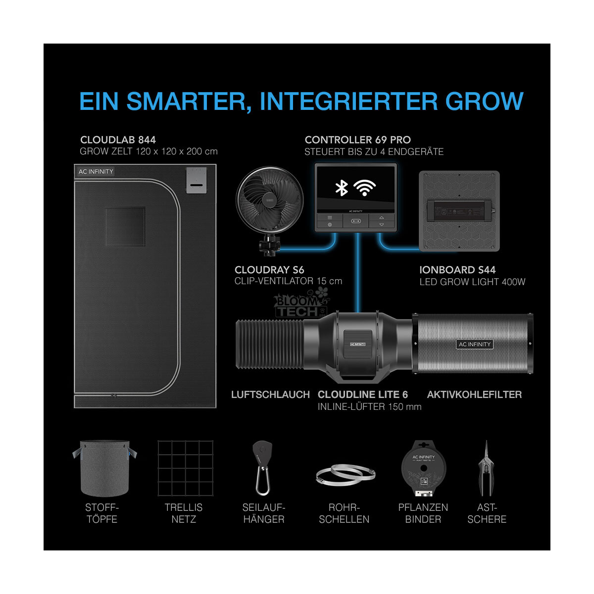 AC Infinity Advance Grow Zelt-System 120x120x200